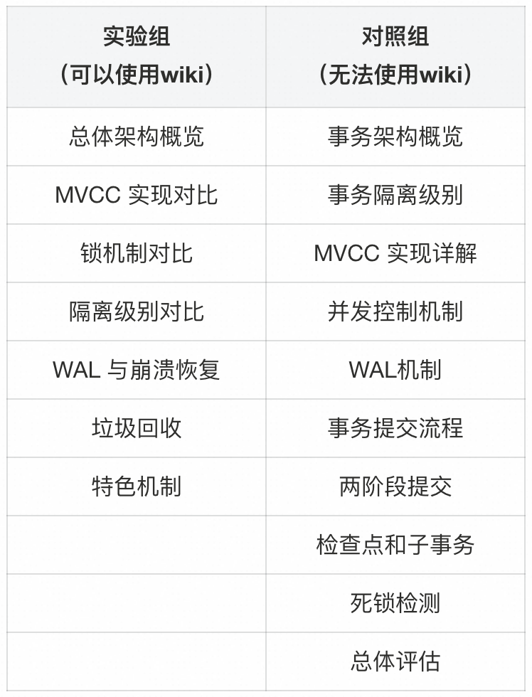 2026年,知识库重新回归 配图 2
