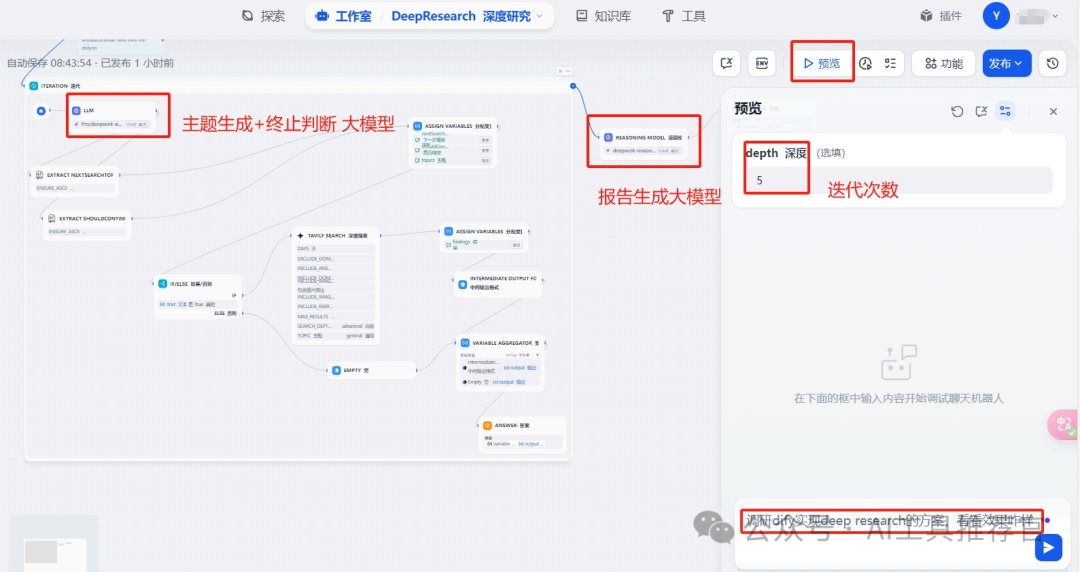 Dify 实现DeepResearch工作流拆解并再看升级版Dify能否搭建出Manus？ 配图 6