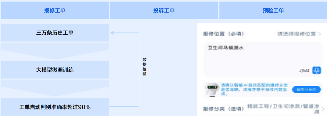 人居领域生成式AI代表性产品深度分析 2024 配图 9