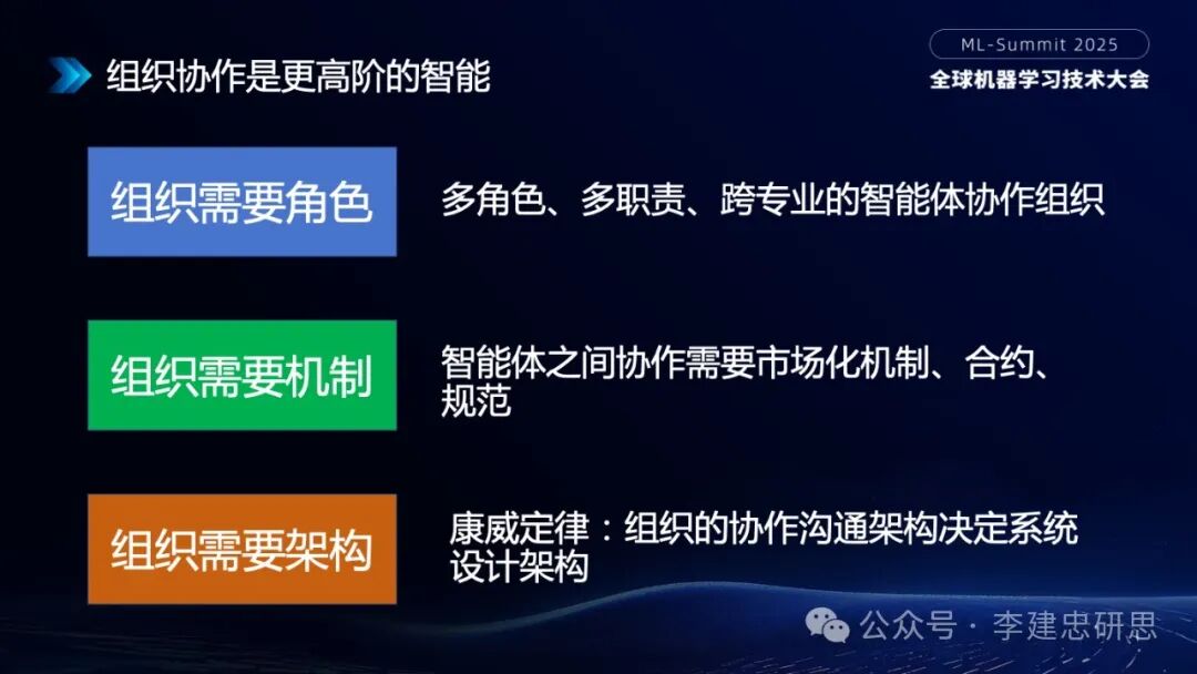 大模型技术创新驱动的AI生态和应用演进 配图 19