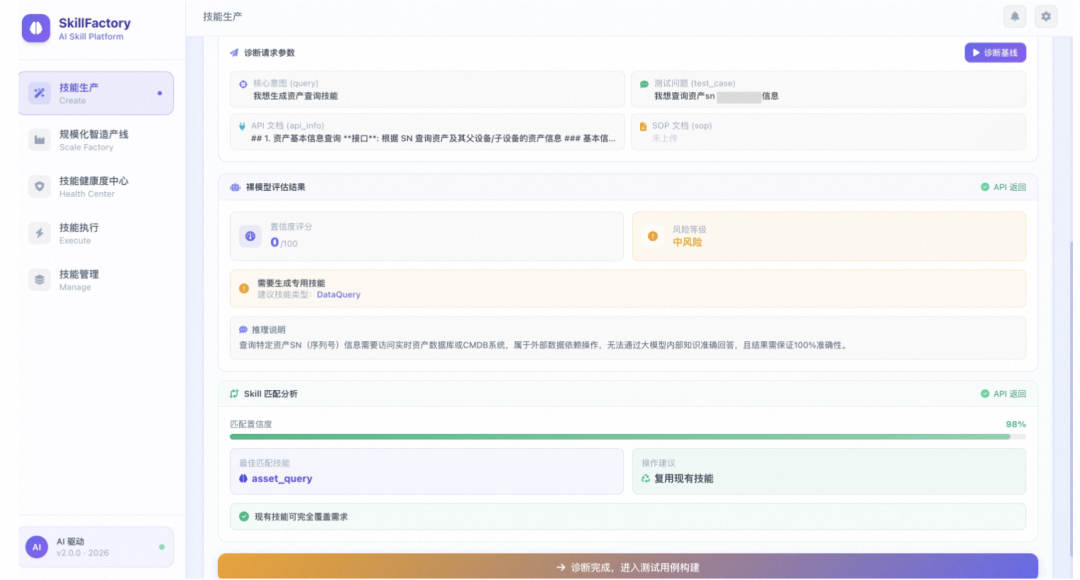 Skill Factory：三天手搓面向Harness设计的技能工厂（附AI coding实践） 配图 2