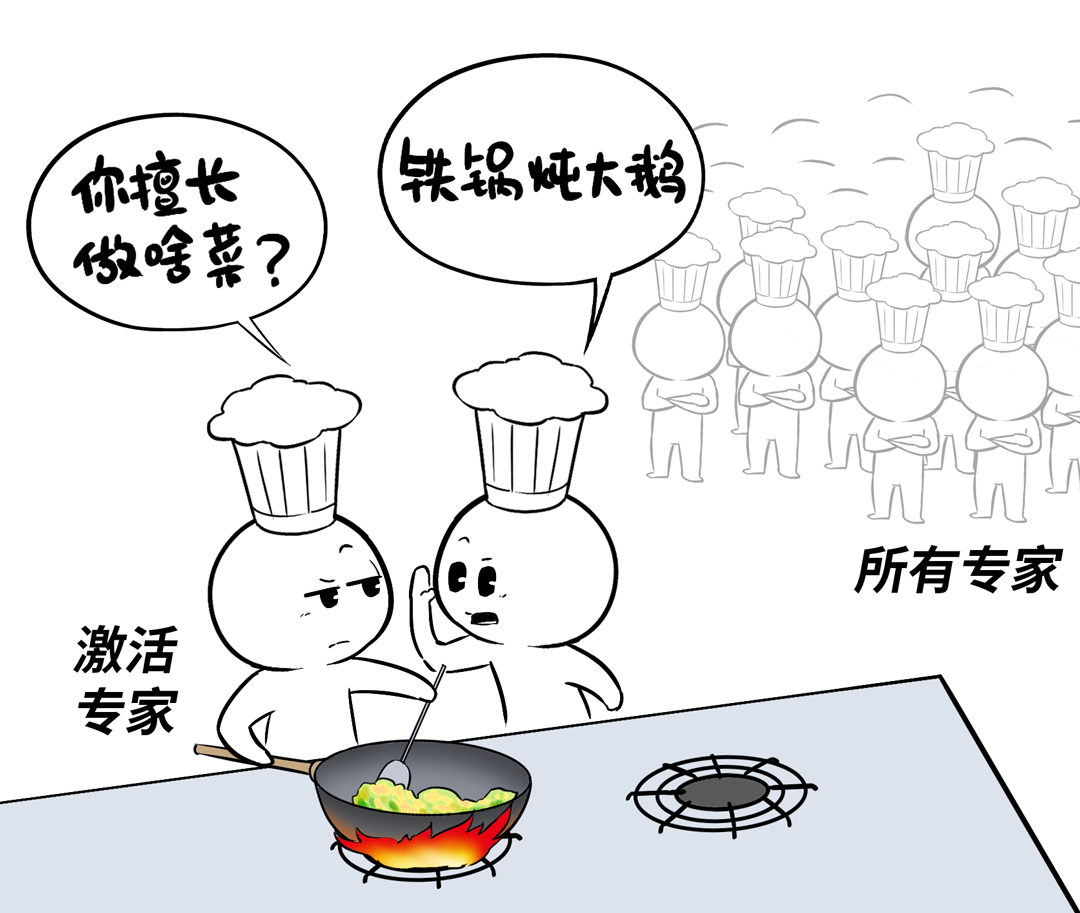 一体机，阻碍DeepSeek性能的最大绊脚石！ 配图 2