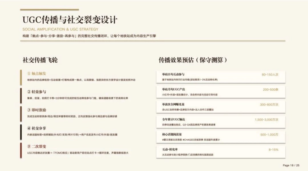 一文读懂DeepSeek V4：1.6万亿参数、百万上下文、华为芯片 配图 5
