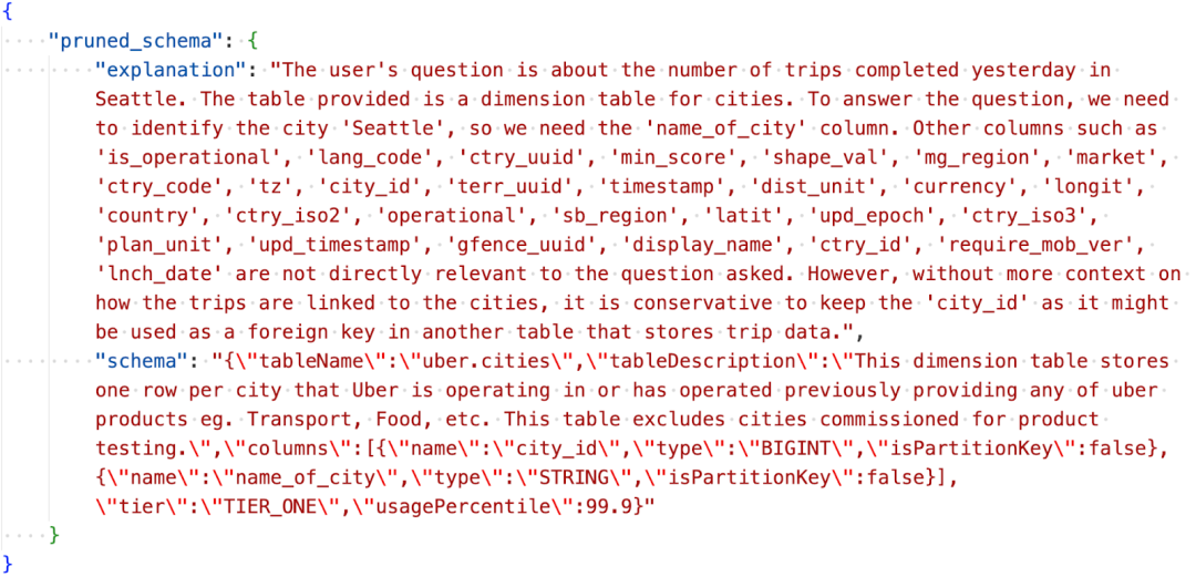 【AI落地】Uber QueryGPT如何让AI实现自然语言转SQL 配图 7