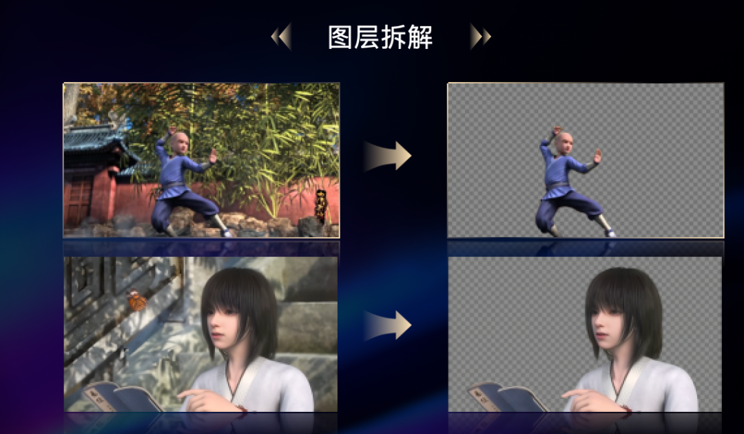 达摩院跨入 AIGC 深水区，发布一站式 AI 视频创作平台「寻光」 配图 6