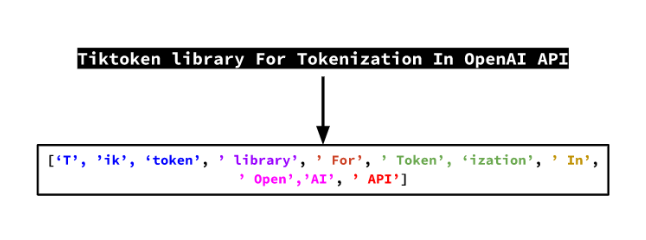 Token已死？AI认知的新范式正在崛起