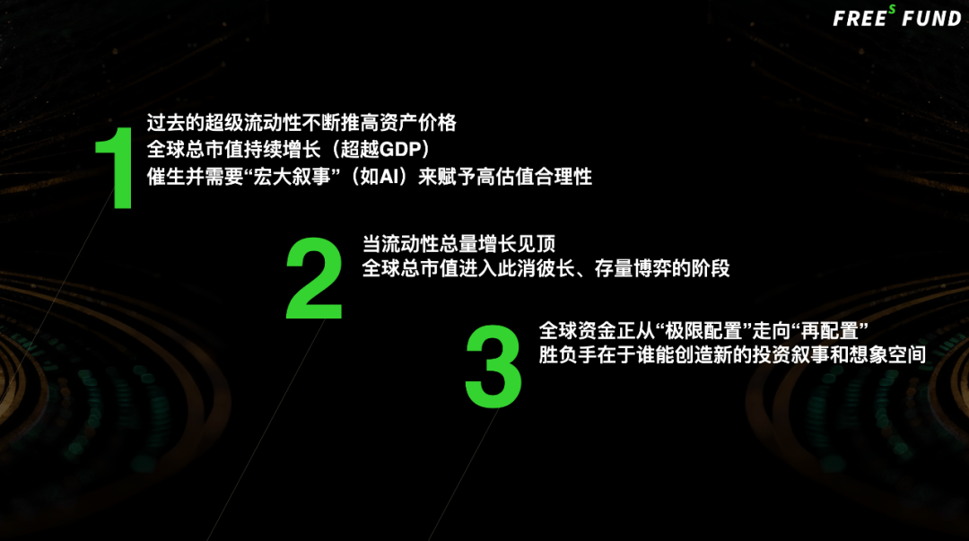 峰瑞资本李丰2025年年终分享：AI投资的逻辑与展望 配图 5