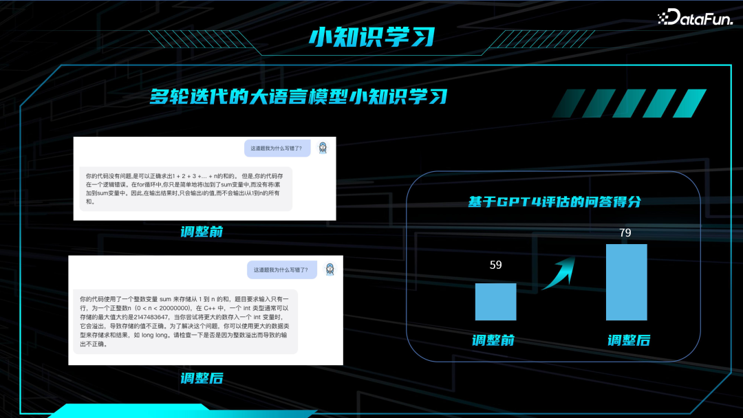 教育领域大模型技术与应用 配图 17