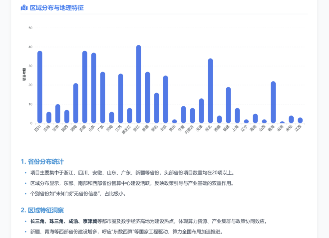一手实测：首个有记忆的企业级AI Agent，能否经得住实践捶打？ 配图 12