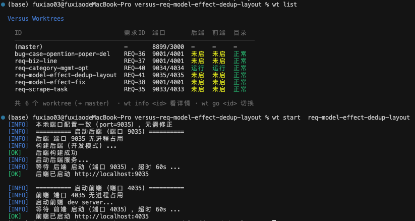 面向 Coding Agent 的多仓库 Git Worktree 配图 21