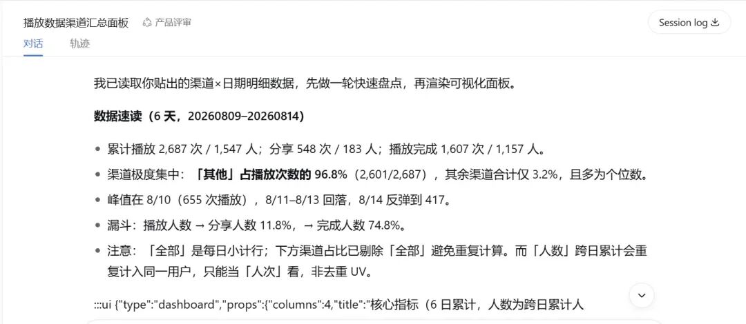 DeepSeek Harness，后劲太大了 配图 29