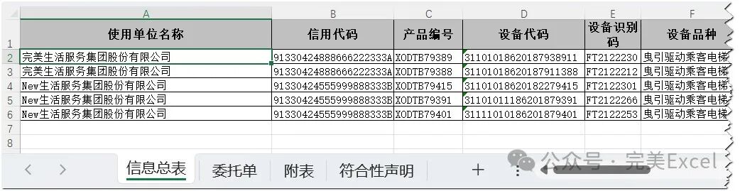 AI 员工