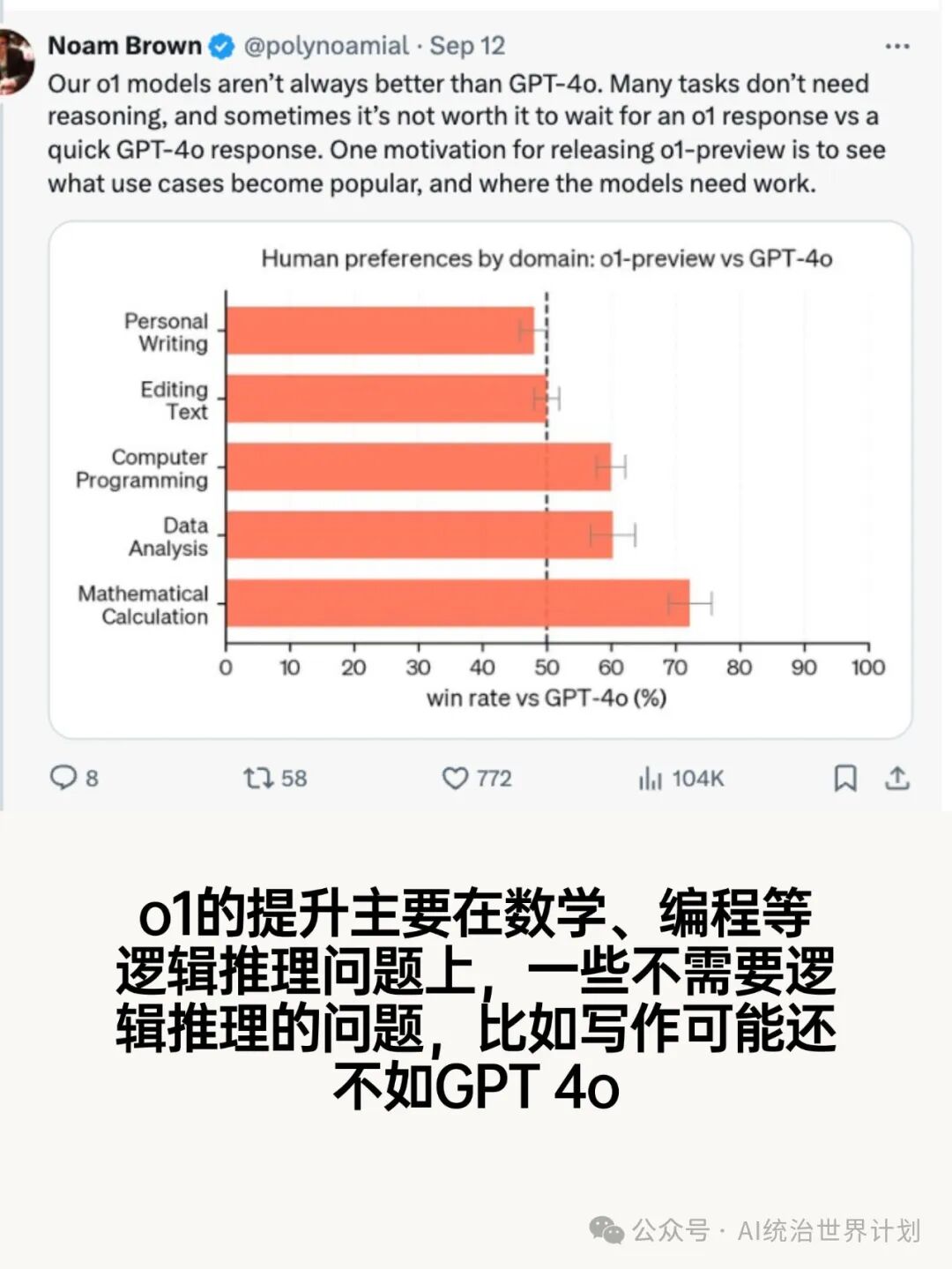 OpenAI o1带来的新的机会在哪？ 配图 3