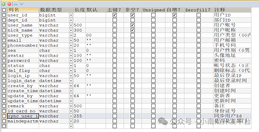 基于dify开发一个数据可视化分析小助手 配图 8