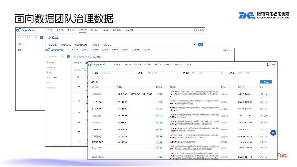 SuperSonic:Chat BI 与 Headless BI 新一代数据分析平台实践 配图 17