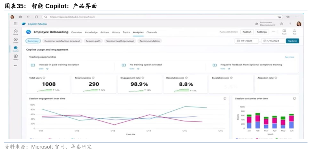 华泰 | 计算机深度：AI Agent - 通往AGI的核心基础 配图 35