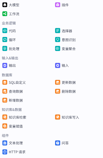 小白都可以看懂，扣子开源版究竟是怎么样的，有哪些机会 配图 17