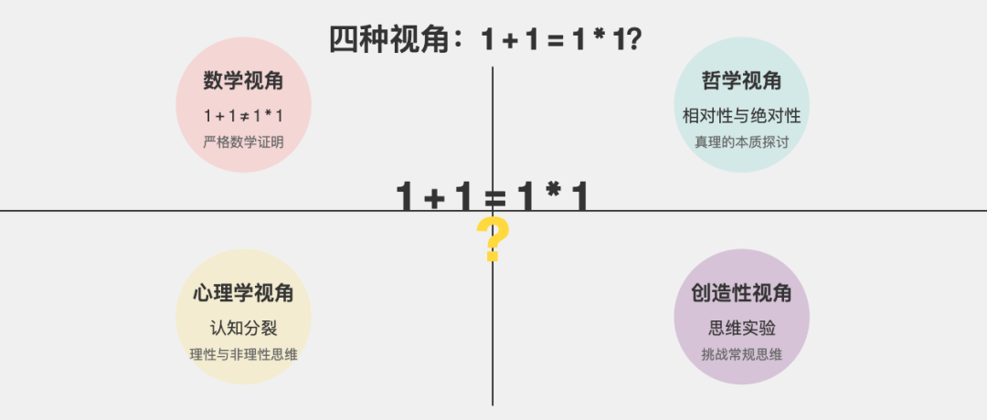QWQ，全世界只有 AI 陪你发疯