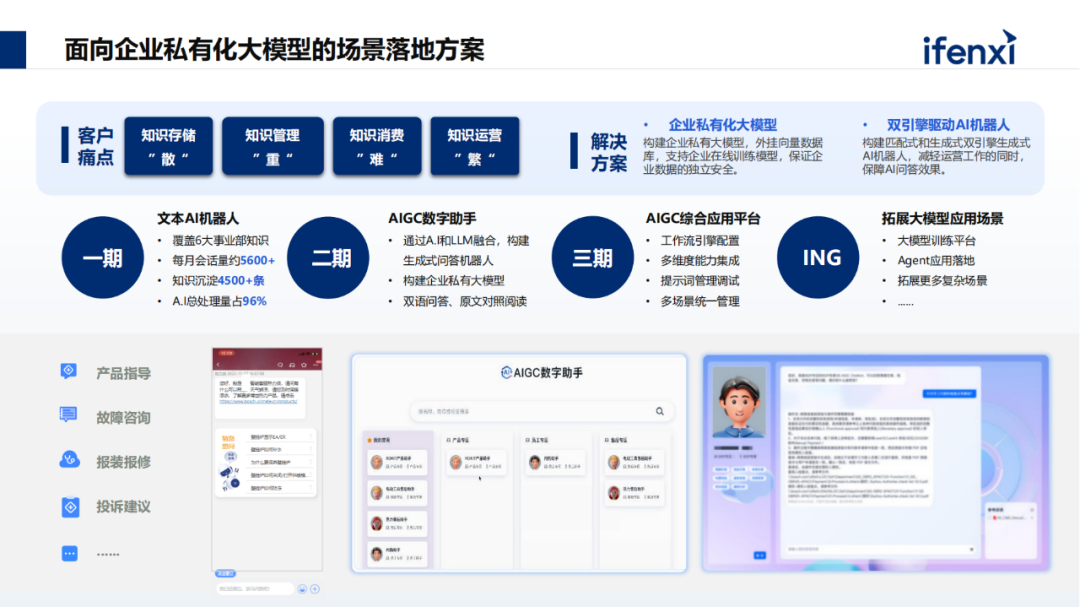 构建企业专属大模型知识库，解决企业知识管理与应用难点 配图 10