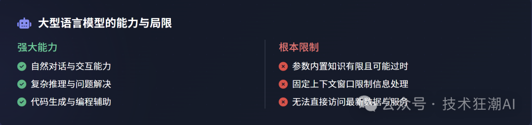 RAG-MCP：突破大模型工具调用瓶颈，告别Prompt膨胀 配图 3