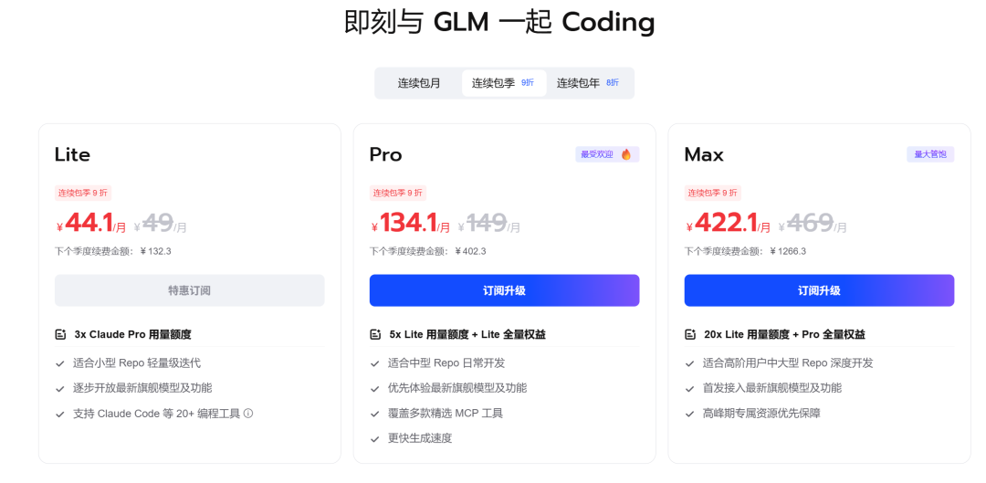GLM-5.1 来了：开源模型第一次在长程任务上断档领先 配图 22
