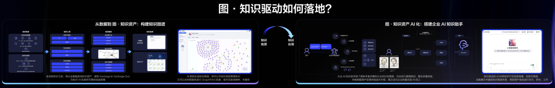 火山引擎的新产品，字节和 100 多家企业的大模型实验场 配图 4