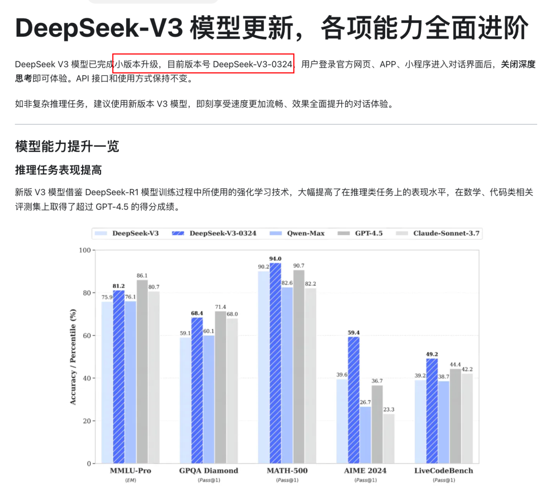 DeepSeek、GPT这些AI 大模型版本号为什么现在还没过 5 ？ 配图 17