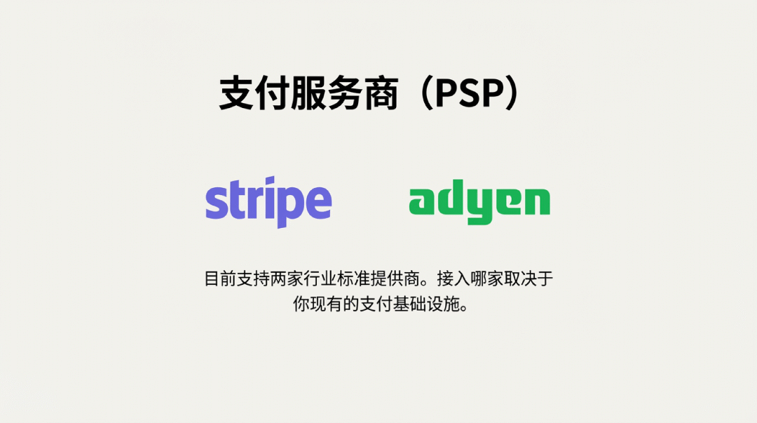 开发者能用 ChatGPT App 赚钱了｜机会，留给晚睡的人 配图 10