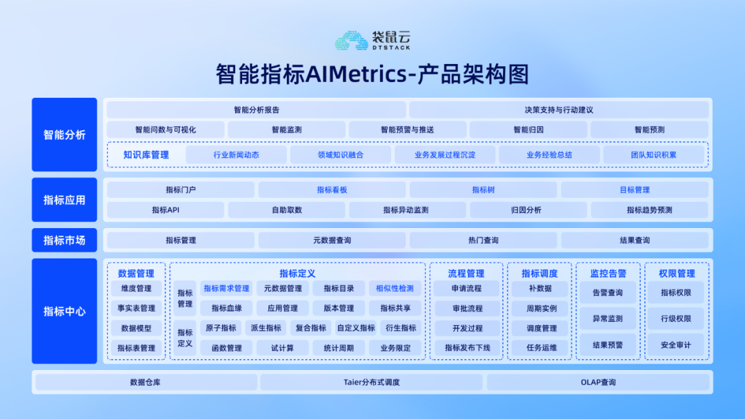 今天的Agent，就是十年前的小程序？ 配图 3