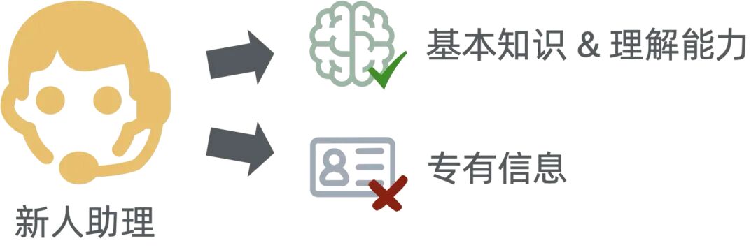 浅入浅出——生成式 AI 配图 27
