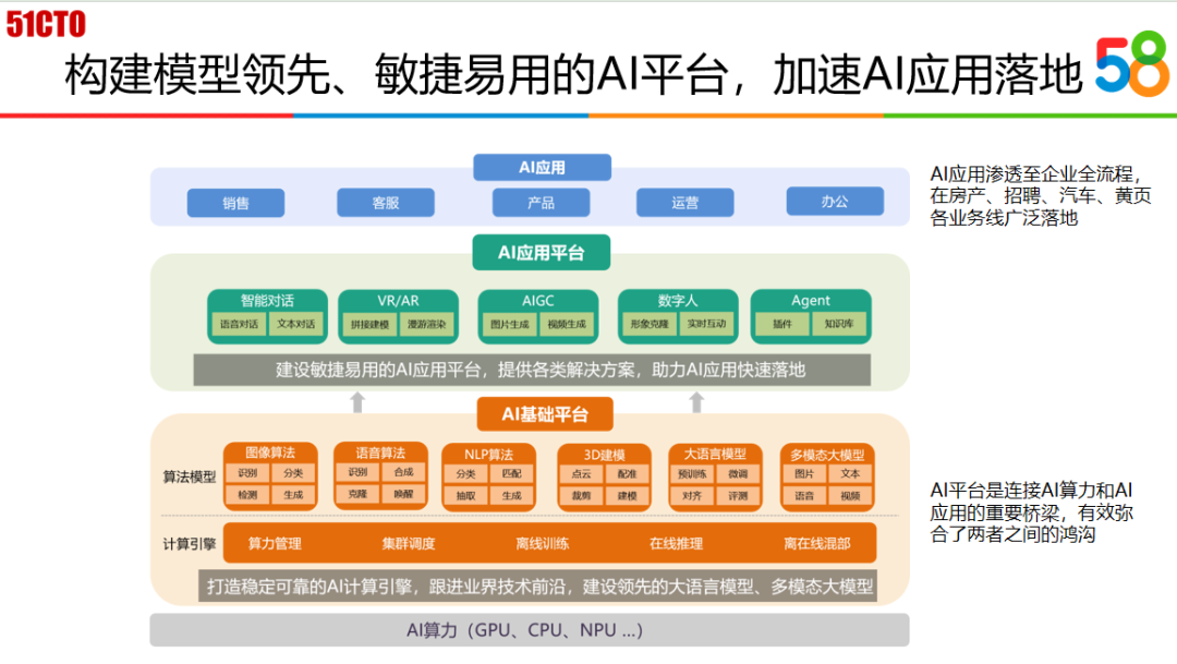加速AI应用落地，大模型与智能体何以成为“双骄” 配图 3