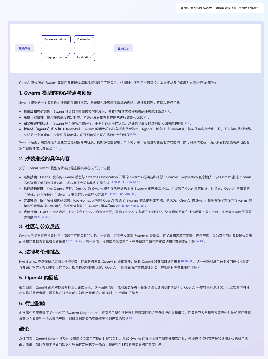 「AI 搜索专题」 Kimi VS MindSearch 谁更胜一筹？ 配图 14