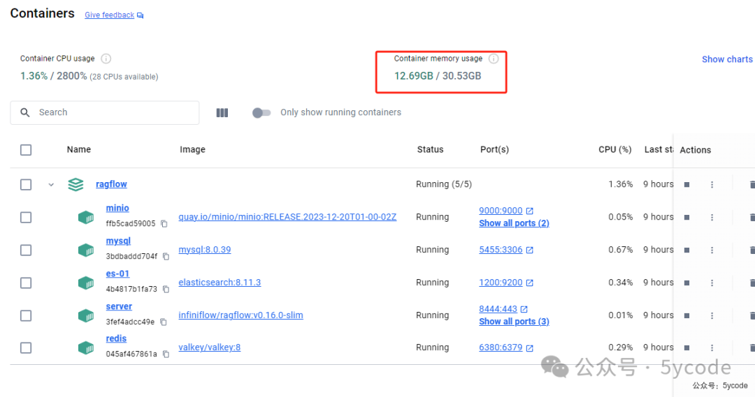 DeepSeek+ragflow构建企业知识库：高级应用篇，越折腾越觉得ragflow好玩 配图 42
