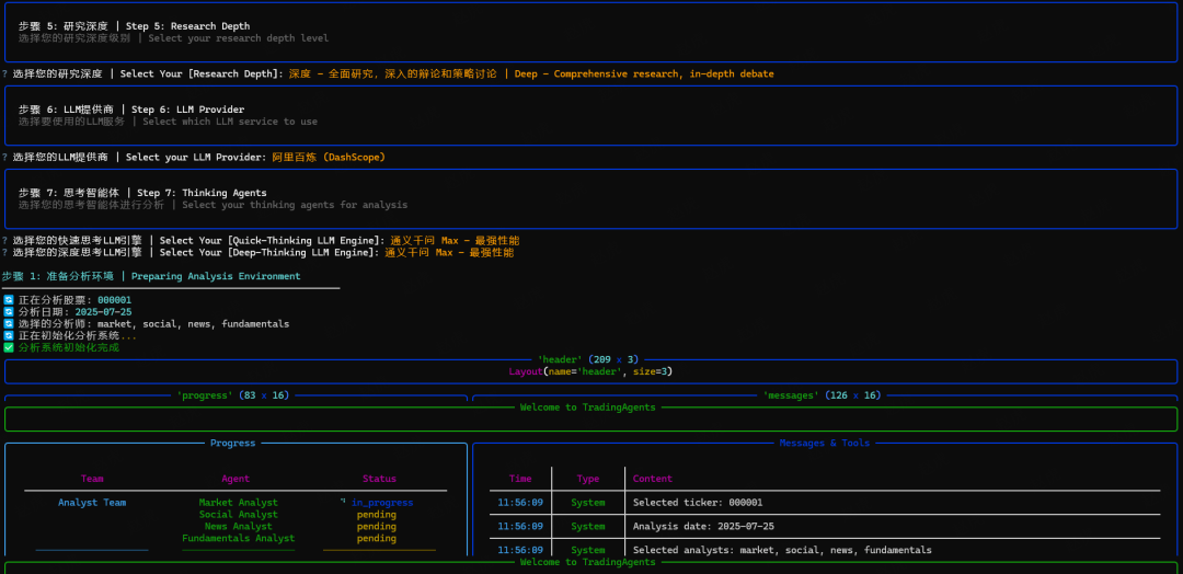 TradingAgents 多智能体大语言模型金融交易框架 配图 3