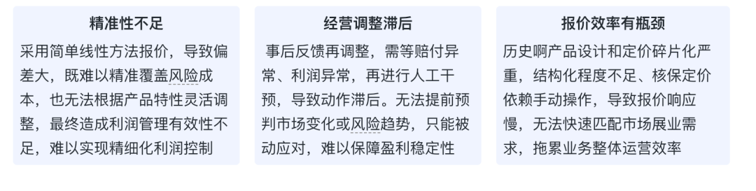 保险AI落地密码：技术实战分享 配图 29