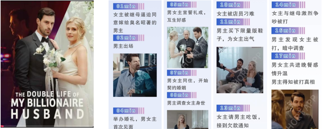 昆仑万维推出全球首款 AI 短剧平台 SkyReels，「一人一剧」时代来临 配图 12