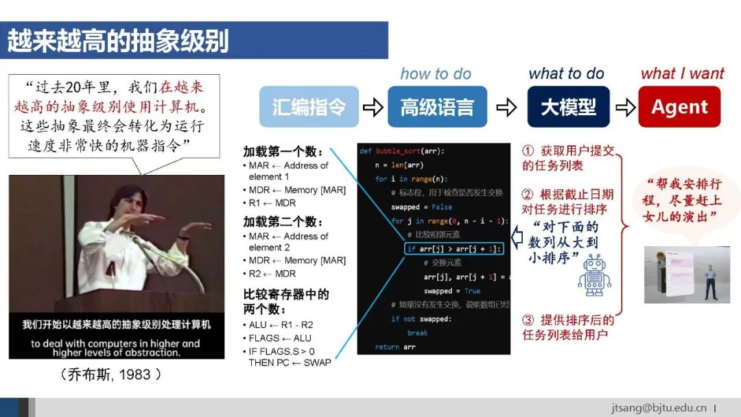 50页ppt，一起梳理AI Agent的关键技术发展 配图 46