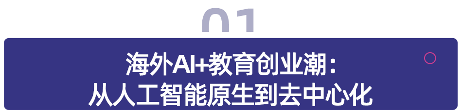 培训AI