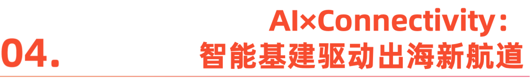 智领新航海——基建为底，AI 为翼：中国企业AI转型与东南亚市场机遇 配图 20