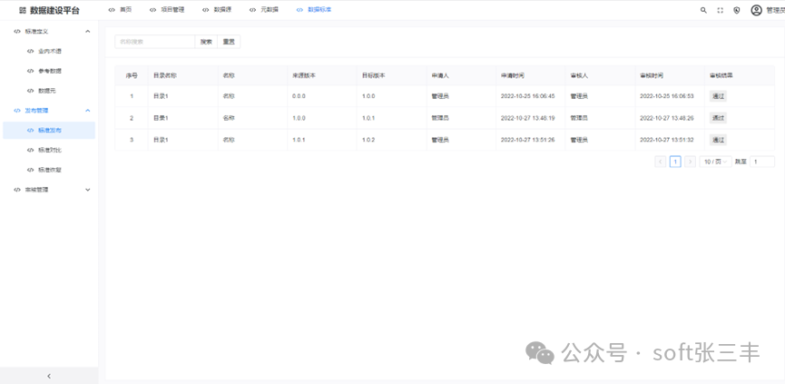 【开源】基于AI的数据建设平台 配图 23