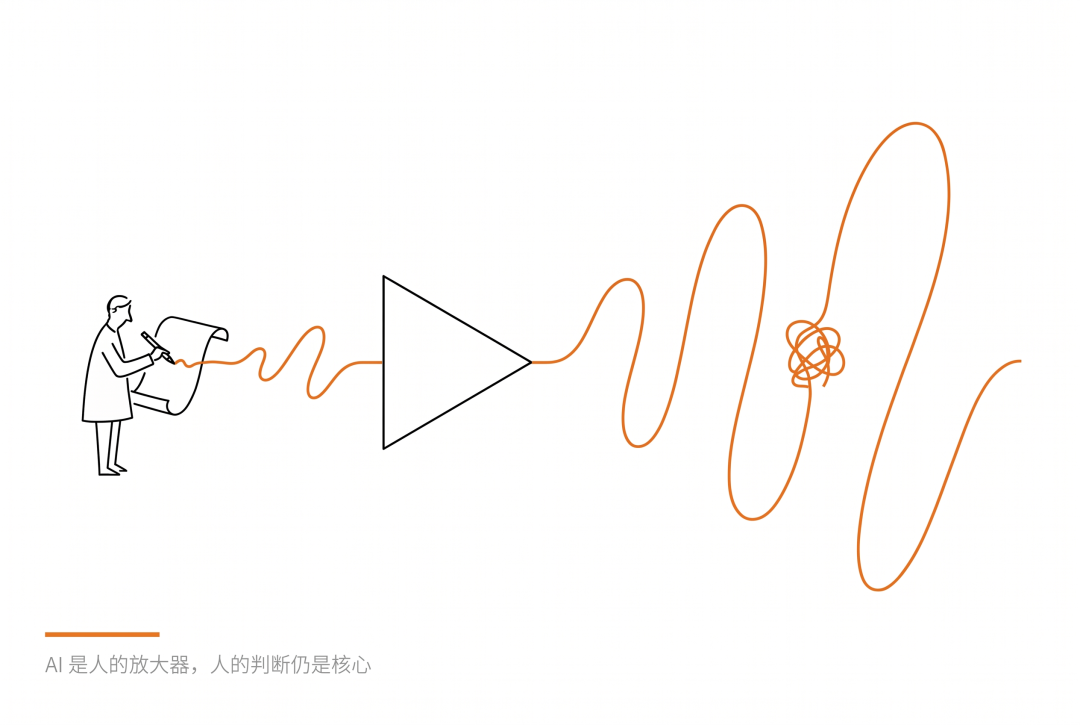 与 AI 一起做产品的六条原则 配图 2