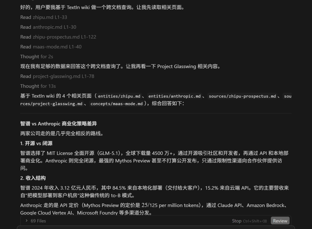 Karpathy用「harness」彻底终结了RAG。 配图 21