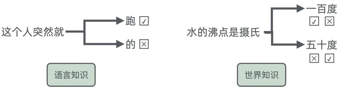 浅入浅出——生成式 AI 配图 43