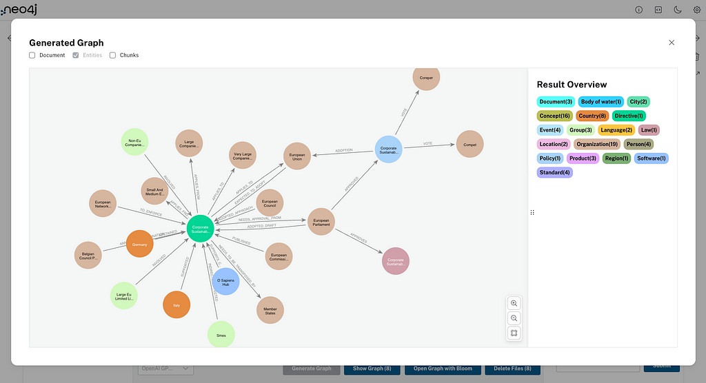 什么是 Neo4j LLM 知识图谱构建器？ 配图 5