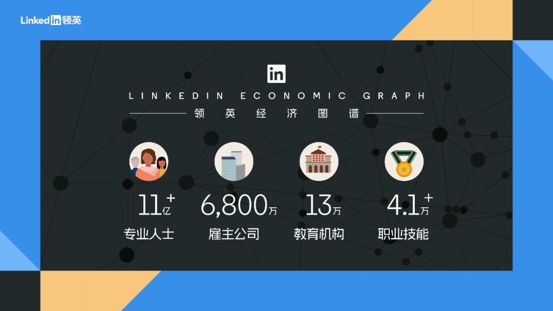 未来5年，AI将使全球职场技能变革进程从50%加速到70% 配图 9