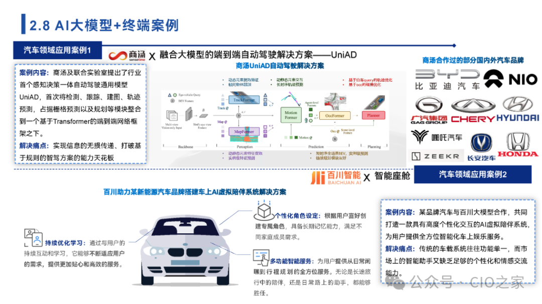 2024中国AI大模型场景探索及应用报告 配图 27