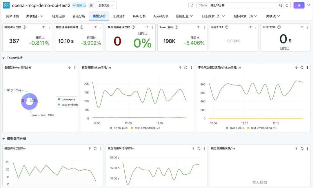 不改一行代码，看透 AI Agent 的每一次调用 配图 10