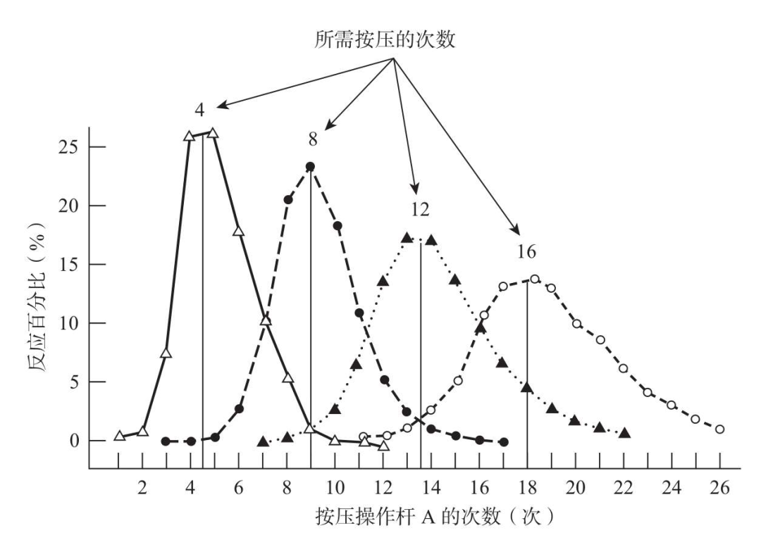 当 AI 活成了你的样子，而你活成了狗 配图 22