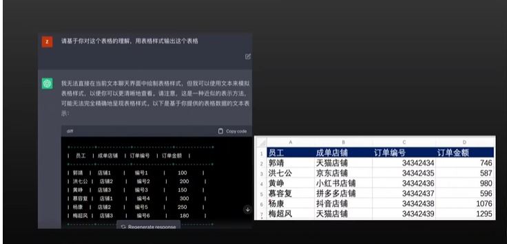 用AI做管理，谁用谁爽 配图 4