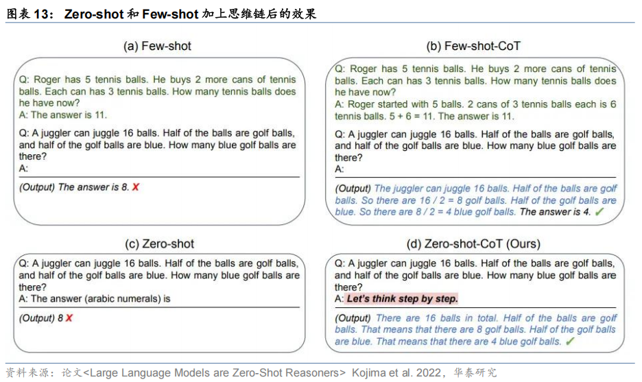 【华泰固收】债市研究智能体：“Prompt+”与多Agent协同——固收量化系列报告 配图 11